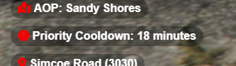 Priority Not Available